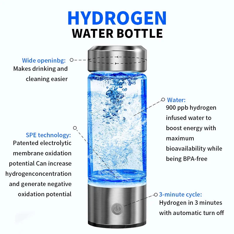 HydroBoost Premium Water Bottle™