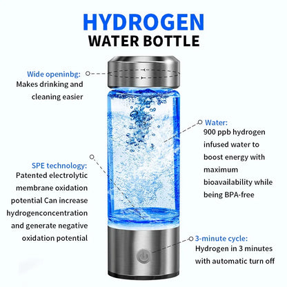 HydroBoost Premium Water Bottle™